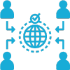 Networked Access Control